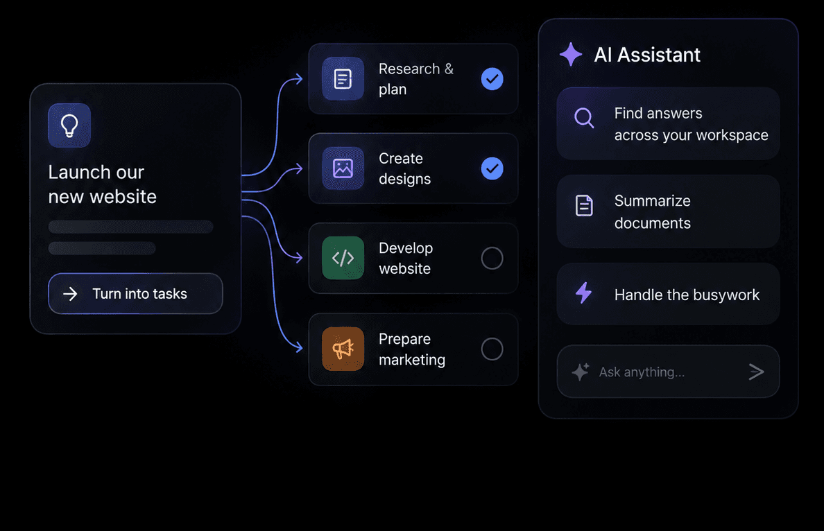 Actionable Insights workspace preview